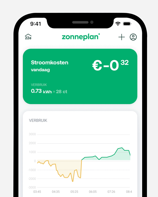 Zonneplan app gif negatieve energiekosten